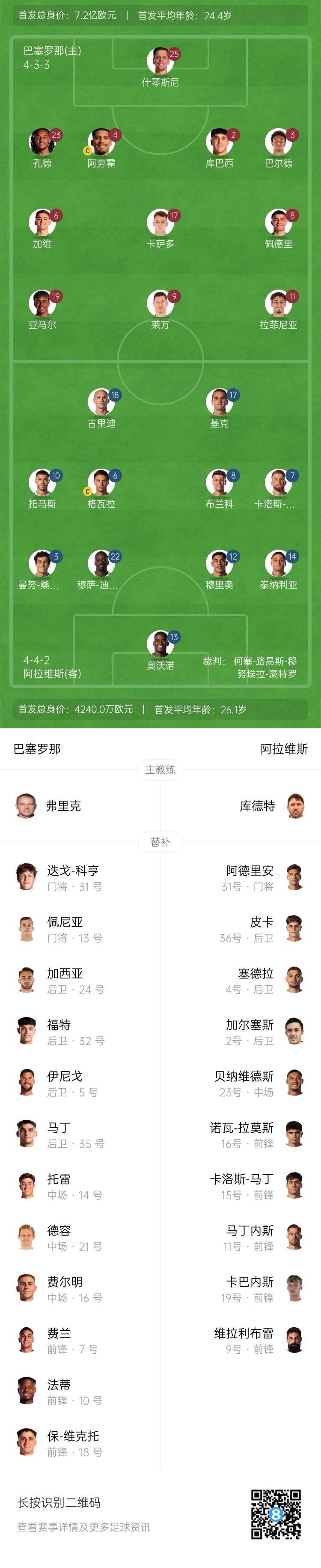 关于阿拉维斯客战收获平局，保持不败纪录的信息