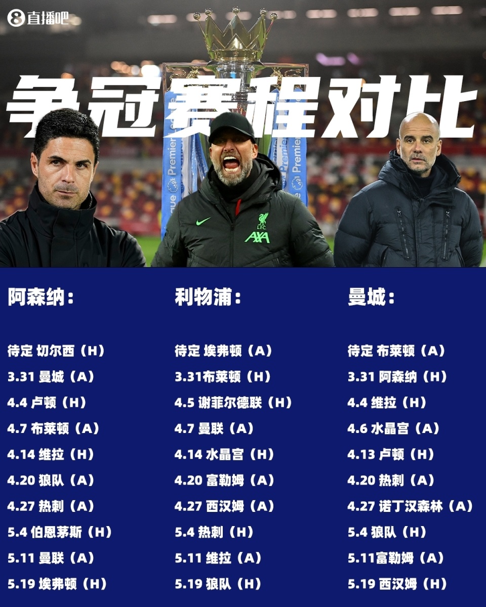 热刺挫败狼队，欧战之路仍有希望的简单介绍