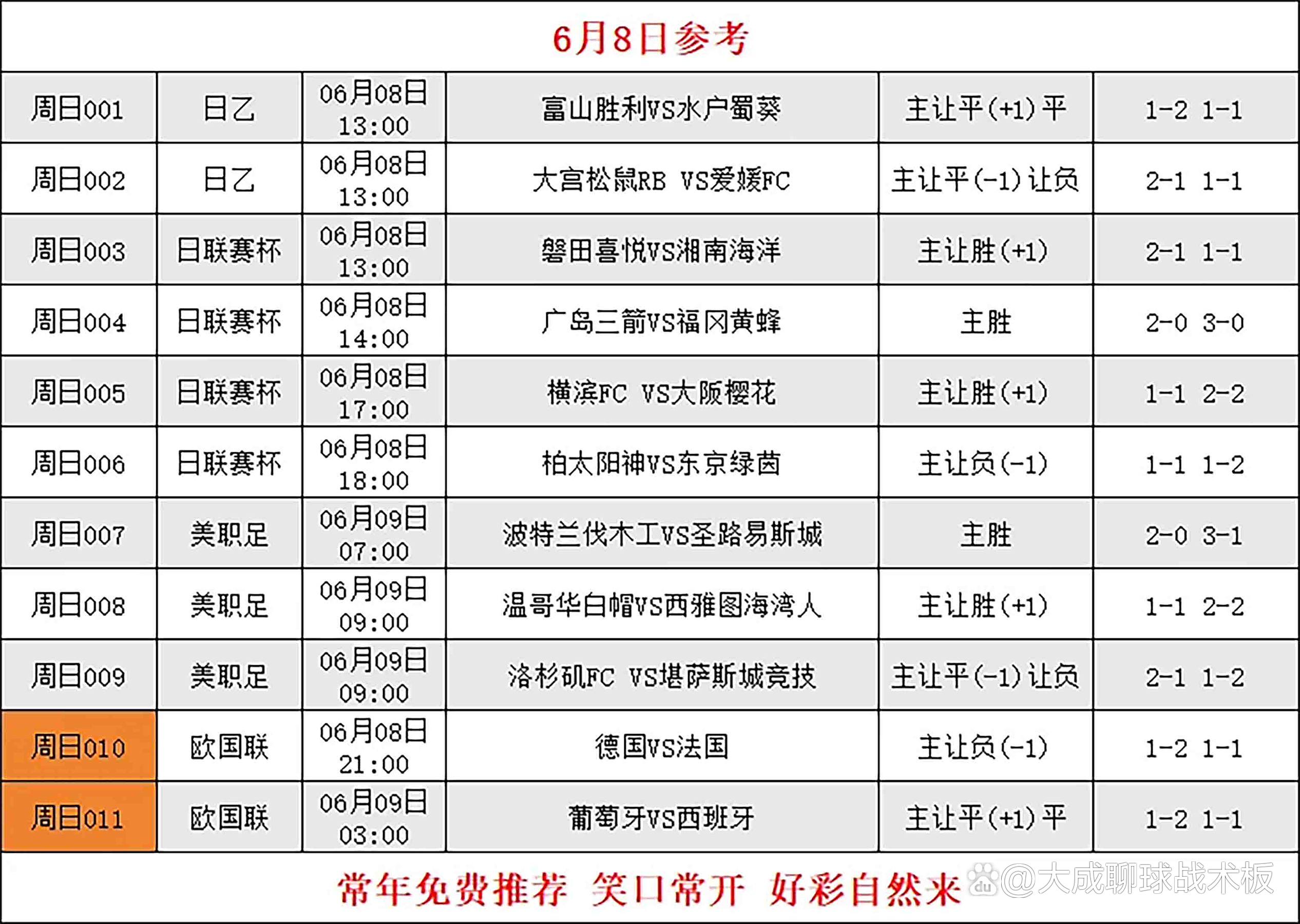 包含欧国联比赛决赛预测出炉，竞争激烈的词条