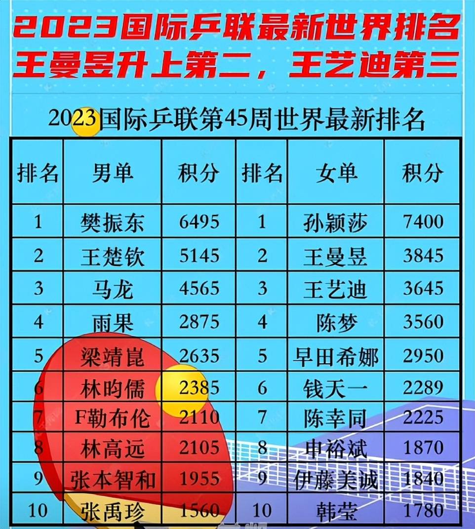 爱游戏在线-包含印尼队战胜中北部马其顿，积分排名有望上升的词条