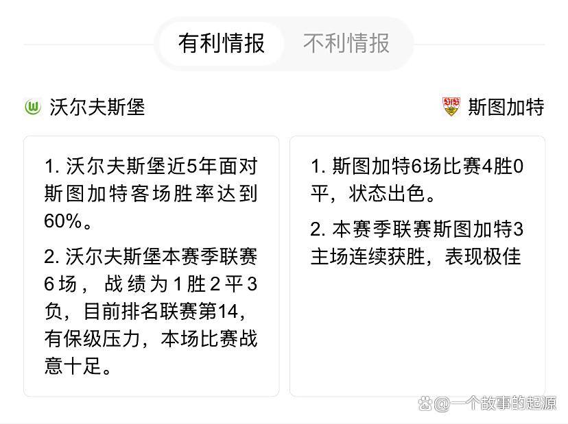 沃尔夫斯堡客场取胜，稳固积分榜位置的简单介绍